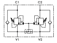 Hydraulic scheme - Double Counterbalance valves for open center